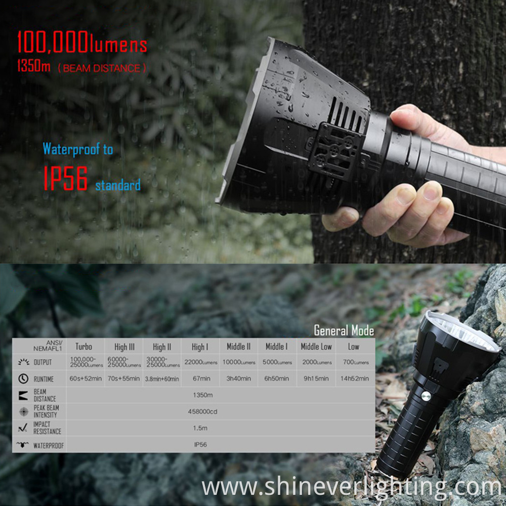  hid tactical flashlights